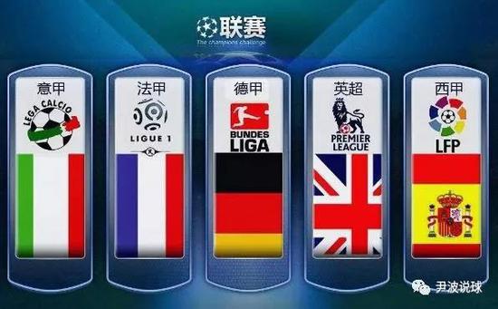 你知道自己